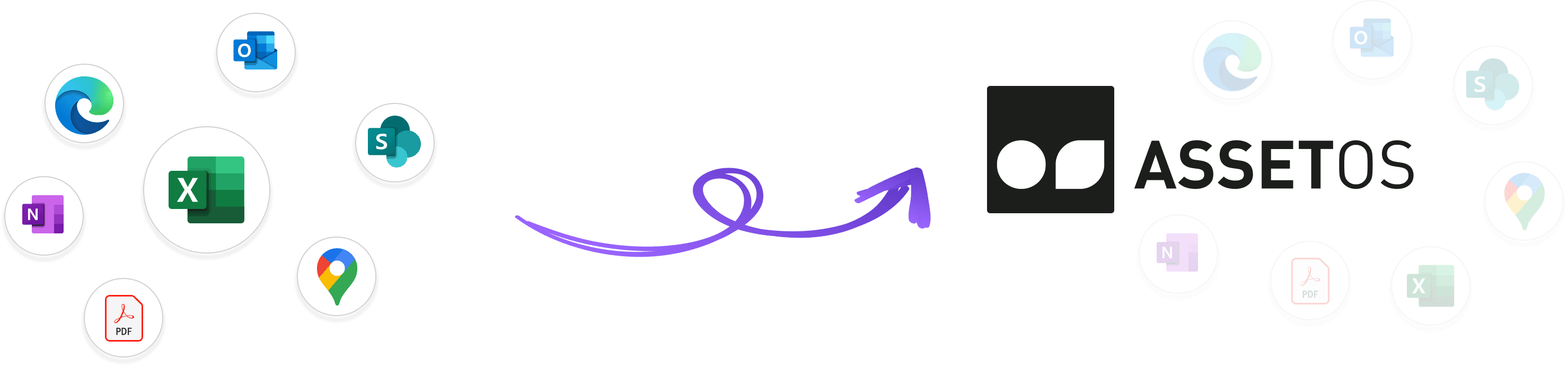 Tech-Setup transformation: From Excel and manual processes to AssetOS