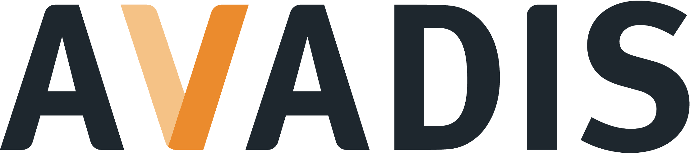 Avadis